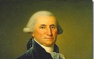 George Washington cytuje cytaty George Washington