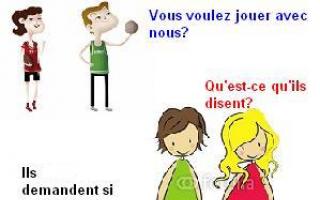 Le discourse indirect - indirect speech